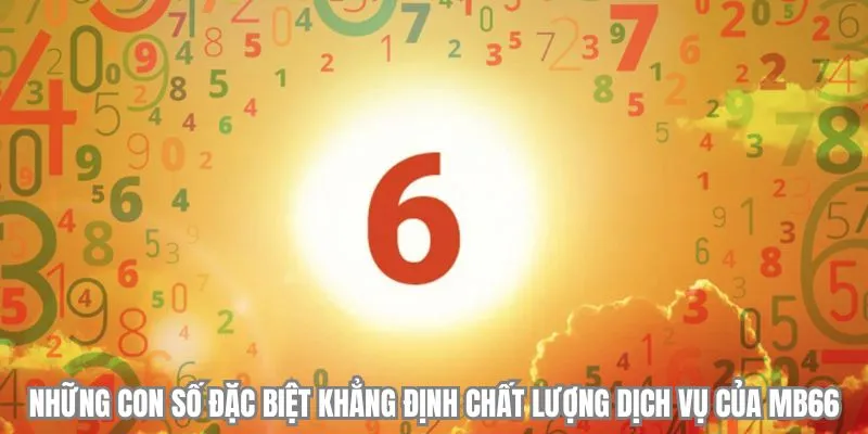 Những con số đặc biệt khẳng định chất lượng dịch vụ của MB66